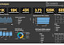 create an interactive power bi dashboard for sales reporting